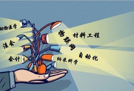 男生最吃香的十大专业，你选对了吗
