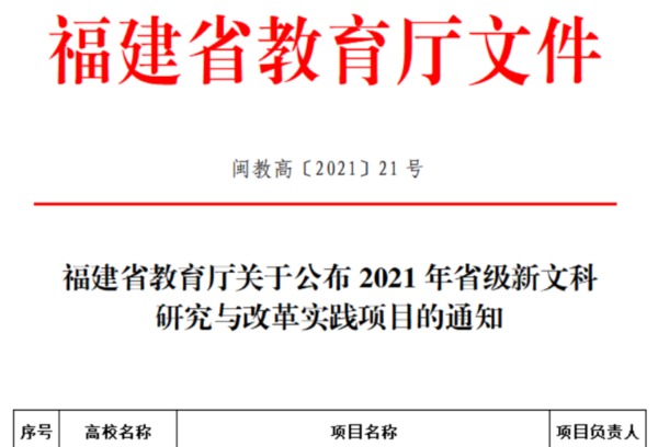 福州工商学院获批2项福建省教育厅新文科研究与改革实践项目