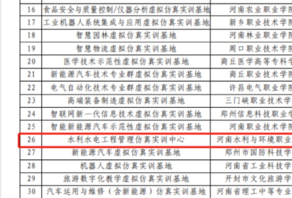 河南水利与环境职业学院获批河南省职业教育示范性虚拟仿真实训基地建设单位