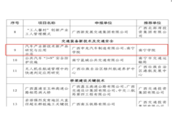 学校项目入选2021年度广西交通运输创新典型案例