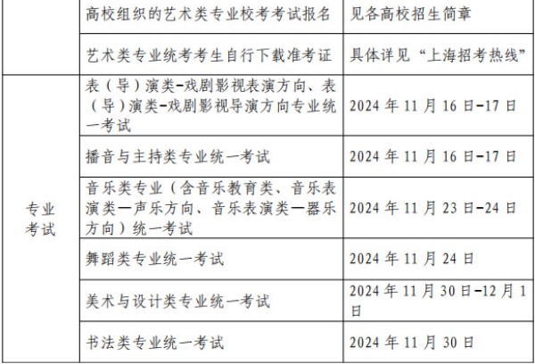 上海2025年艺考报名考试日程