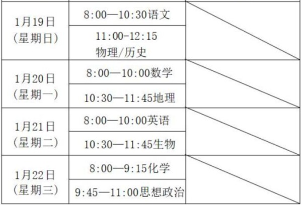 福州中学部分年级教学质量抽测时间定了！考试范围赶紧记！