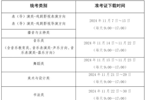 11月16日起陆续开考！沪2025年高招艺术类专业统考考前提示请查收