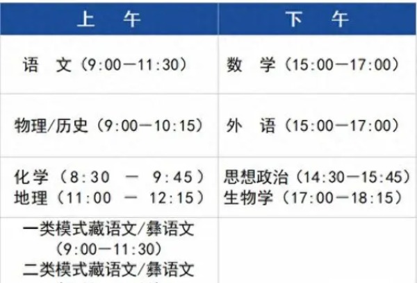 事关新高考！四川明年1月将举行“适应性演练”