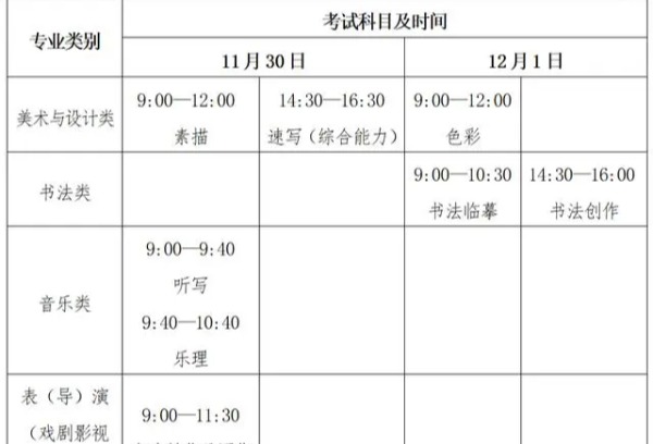 烟台市2025年高考艺术笔试统考本周末进行