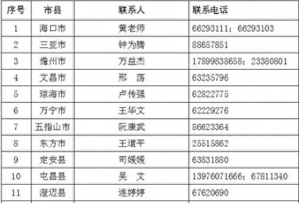 事关2025年中考报名，海南省考试局发布通知