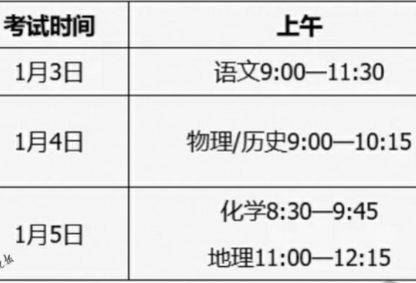 山西省高考综合改革适应性测试将于1月3日进行