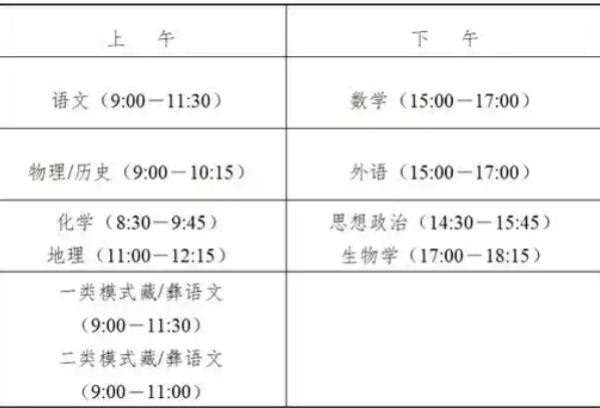 四川省2025年高考综合改革适应性演练测试温馨提示来了