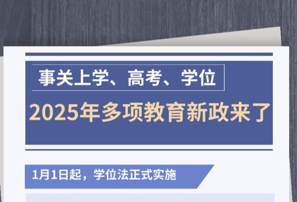 事关上学、高考、学位，2025年多项教育新政来了