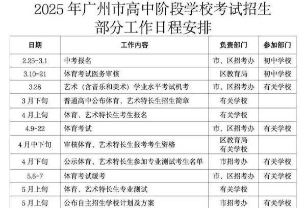 2025广州中考报名开始，考生关注这些重要时间节点