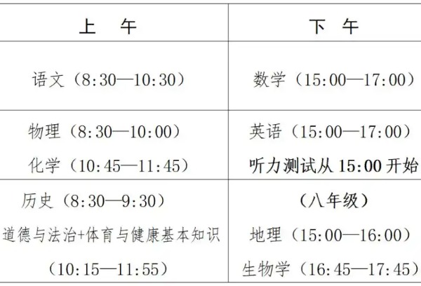 回岛外户籍地报名，比较容易上普高？