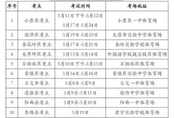 太原市中考体测时间及安排出炉