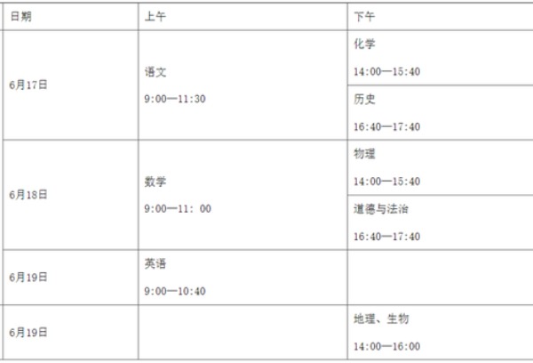 2025年镇江中考中招工作方案发布
