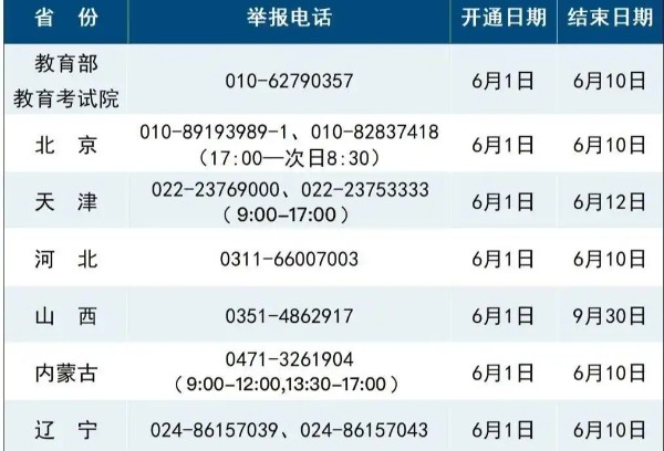 教育部发布2025年高考预警信息