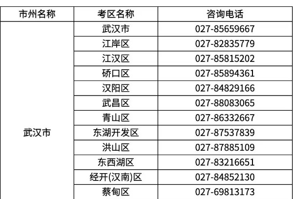 湖北最新发布！事关2025年高考！