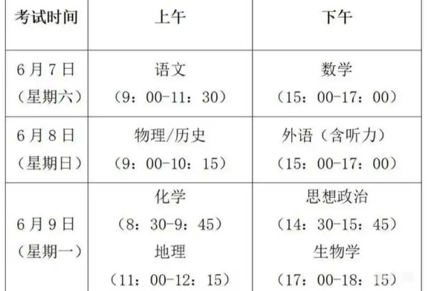呼和浩特近3.2万考生迎接高考