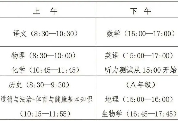安溪：1.8万余名考生参加今年中考