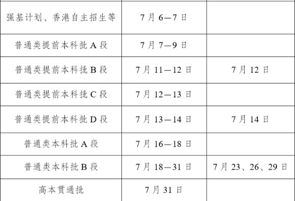 云南：2025年普通高校招生录取工作安排