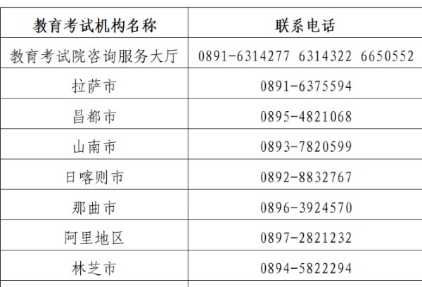 西藏：征集志愿第15号公告