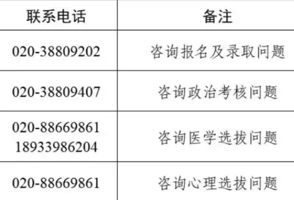 @湖南高考生，2026年度空军招收飞行学员网上报名开启