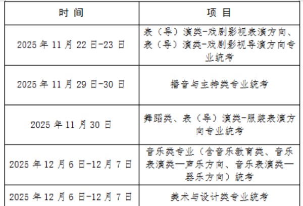 上海高考10月13日起网上报名