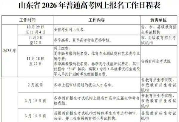 2026年山东高考10月29日起报名